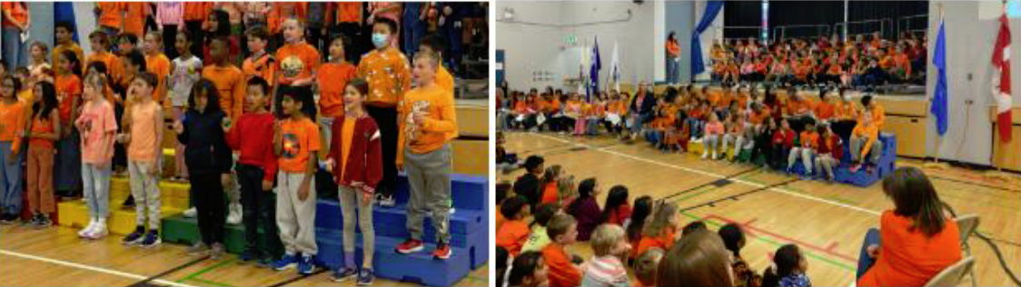 National Day for Truth & Reconciliation 2025